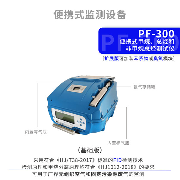 PF-300便攜式甲烷、總烴和非甲烷總烴分析儀