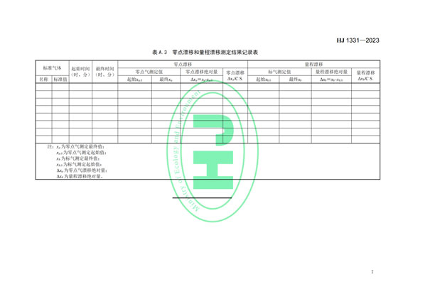 HJ 1331-2023《固定污染源廢氣總烴、甲烷和非甲烷總烴的測定便攜式催化氧化-氫火焰離子化檢測器法》-9